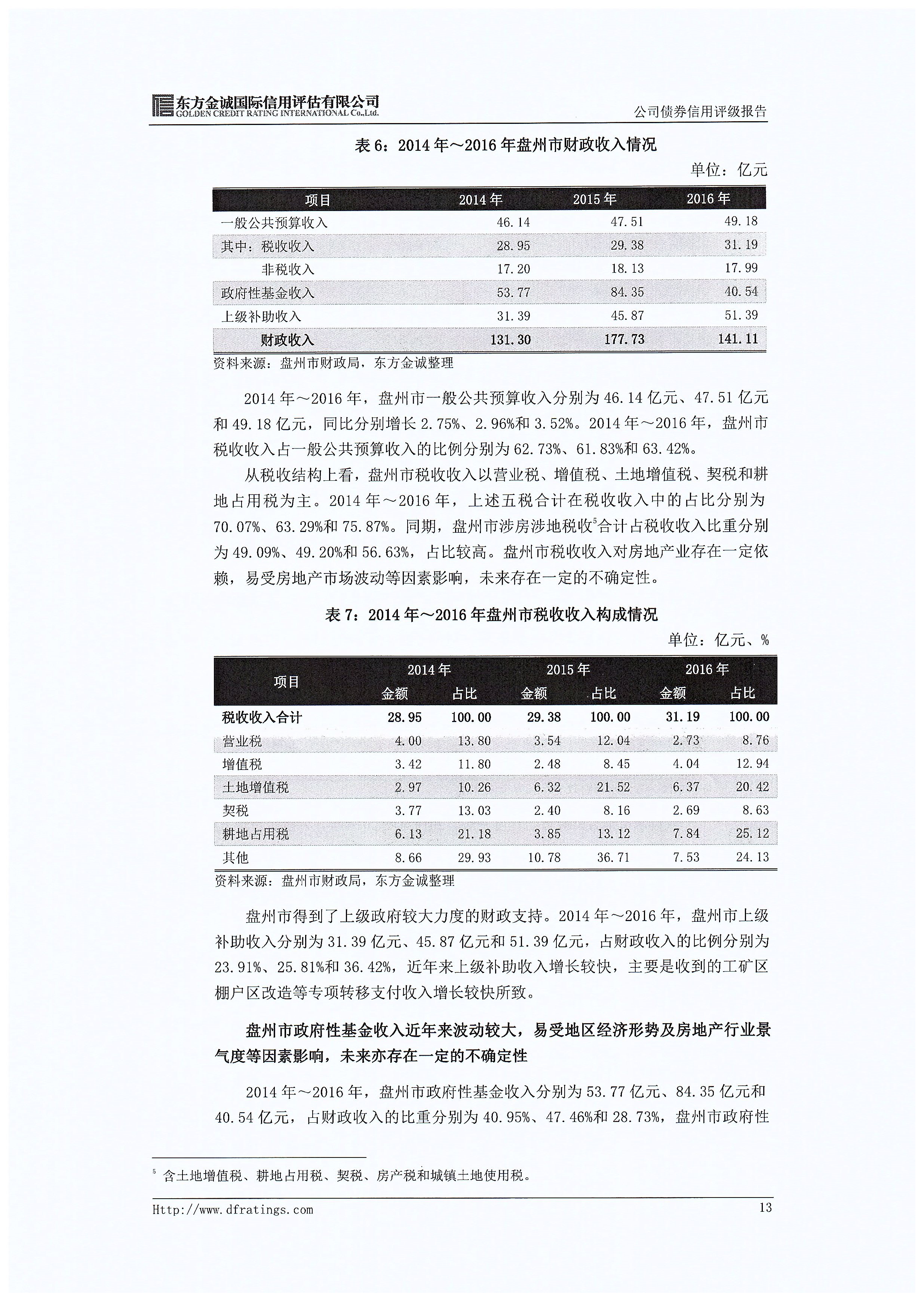 亚洲国产精品自产在线播放