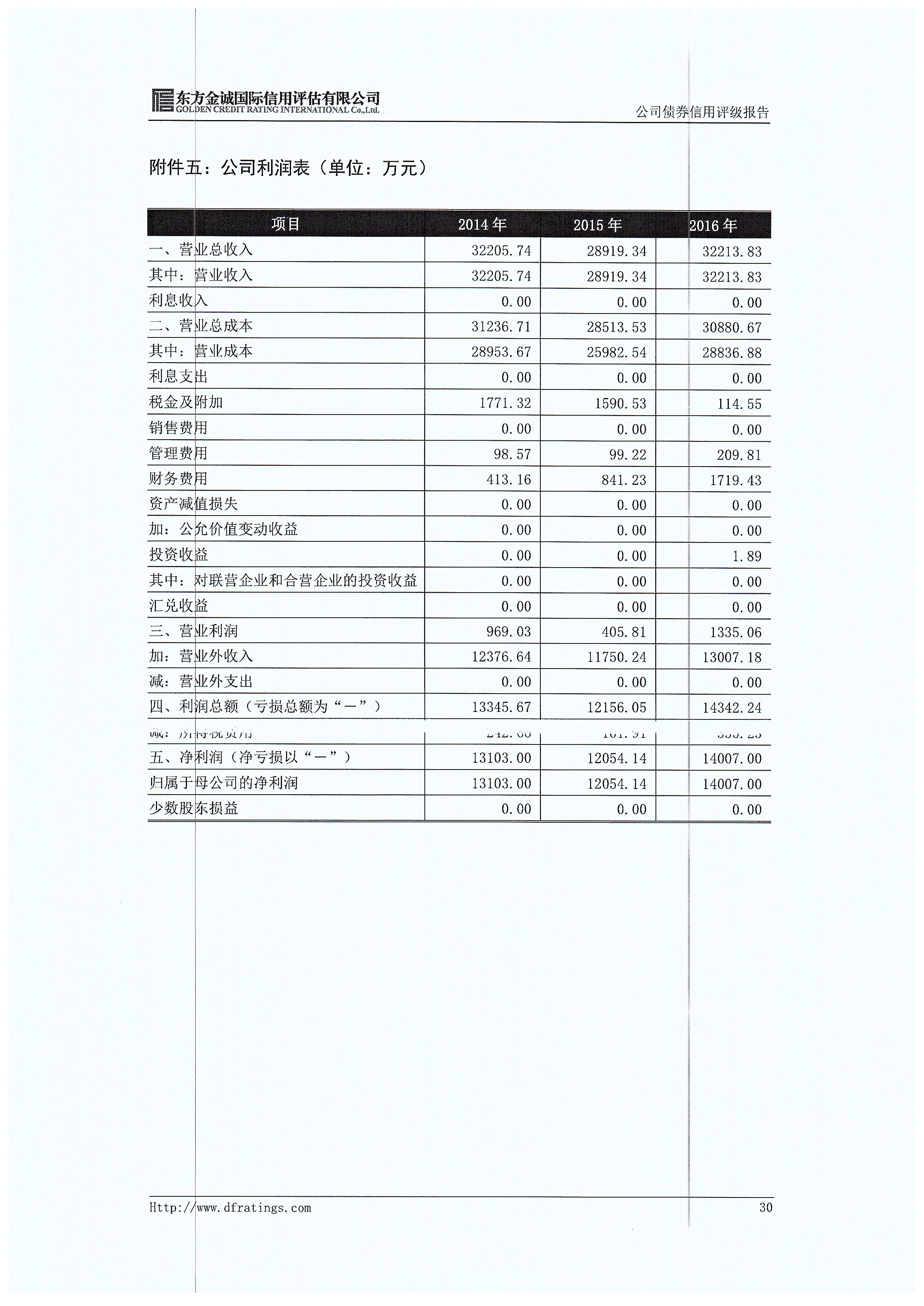 亚洲国产精品自产在线播放