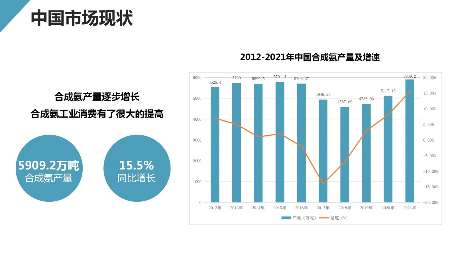 亚洲国产精品自产在线播放