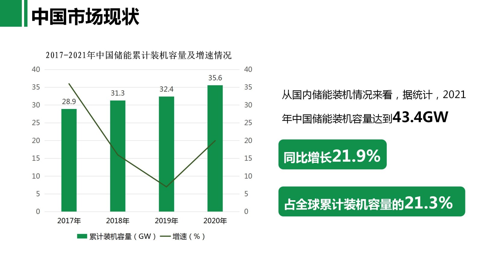 亚洲国产精品自产在线播放